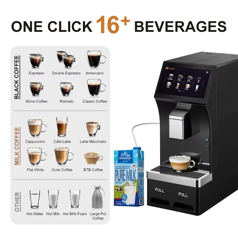【Nouveauté】Machine à café auto - Furniture Hardware Business avis et prix
